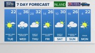Weather: Your Maine forecast, updated daily