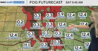 Dense fog advisory in place Saturday ahead of slight warm up across North Texas