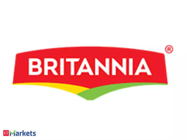 Britannia Share Price Live Updates: Britannia's beta reflects a cautious investment approach