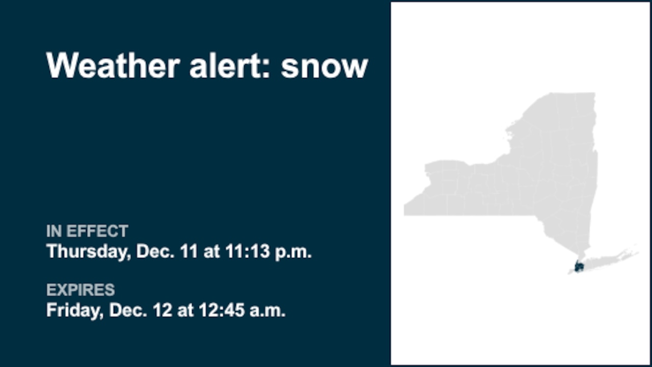 NYC weather: Be ready for snow in New York City until early Friday