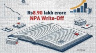 NPA Overhaul Deepens as Banks Write Off Nearly ₹8.90 Lakh Crore in 5 Years, Govt Says Liquidity Unaffected, Recoveries Ongoing