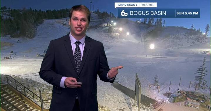 Cooler temps and potential snowfall headed our way