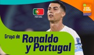 La última oportunidad: Este es el grupo de Cristiano Ronaldo y Portugal en el Mundial 2026