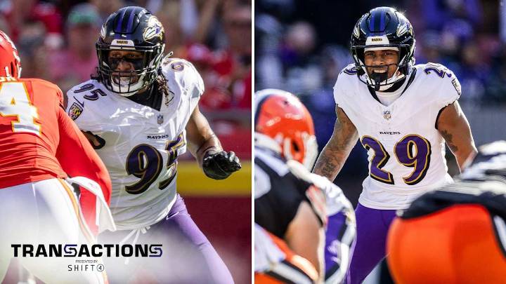 Ravens Activate Two Key Defenders to 53