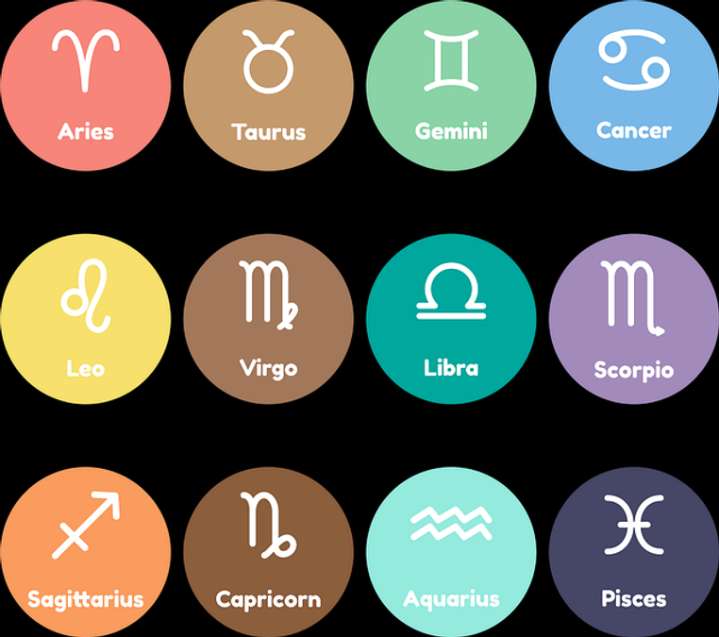 Horoscope Today, 12 December 2025 – What Your Sign Says, Plus Lucky Colour and Auspicious Hour