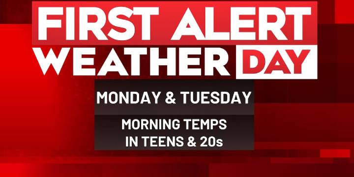 FIRST ALERT WEATHER DAYS issued for bitter cold Monday and Tuesday