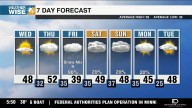 Chilly midweek, wet & wintry mess Friday