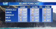 Aloha Friday Weather | Stronger Weekend Front to Bring Heavy Rain and Big Surf