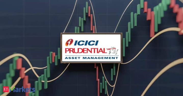 From Rs 10 crore to Rs 10,600 crore! London's Prudential to pocket 108,170% return from ICICI Prudential AMC IPO