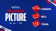 AFC Playoff Picture | Who Buffalo Bills fans should root for in Week 15