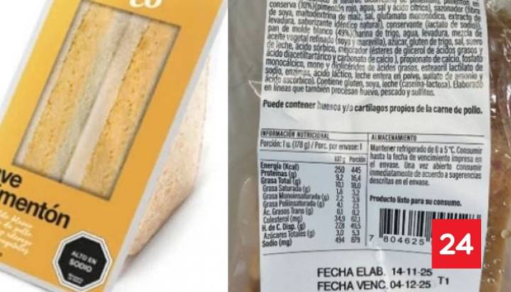 Minsal emite Alerta Alimentaria por sándwich de ave pimentón contaminado con bacteria