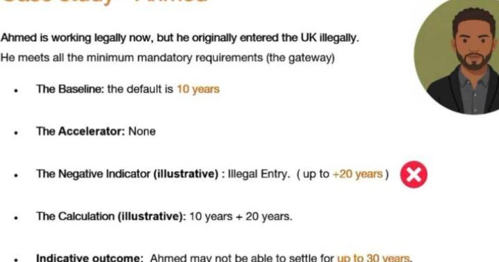 UK Government 'reinforcing racism' with 'discriminatory' slideshow