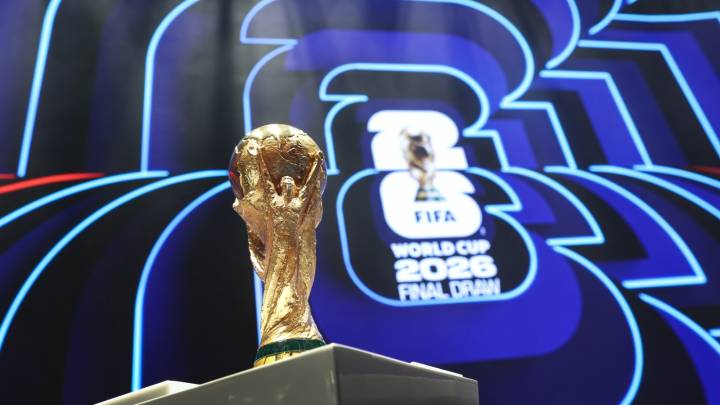 How to Watch 2026 World Cup Draw Online Without Cable for Free