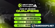 NextGen EuroLeague Qualifiers in Ulm, Abu Dhabi, Bologna, Belgrade