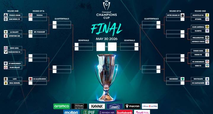 Definen los cruces para la Concachampions Cup 2026