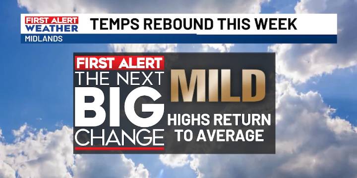 FIRST ALERT: Staying cold as cloud cover slowly clears throughout the day