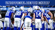 Colts release unofficial depth chart for Week 14 game vs. Jacksonville Jaguars
