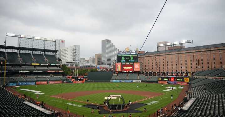 Current Baltimore Orioles roster