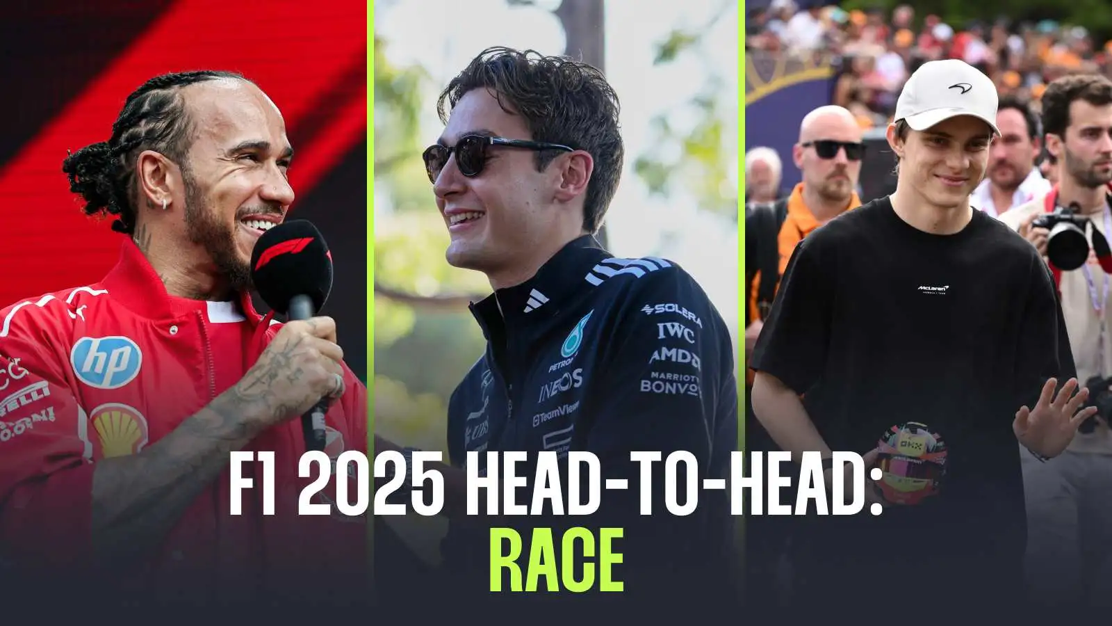 F1 2025: Head-to-head race statistics between team
