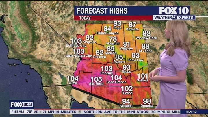 Arizona weather forecast: Hot temps expected on Friday in Phoenix