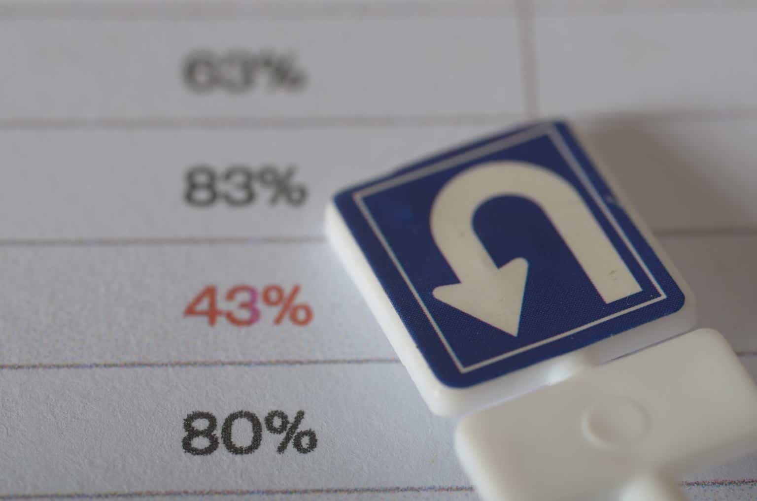 LyondellBasell: A High-Yield Contrarian Bet (NYSE:LYB)