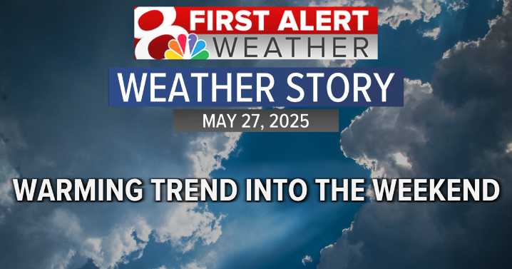 Scattered showers Tuesday, warming up into the weekend