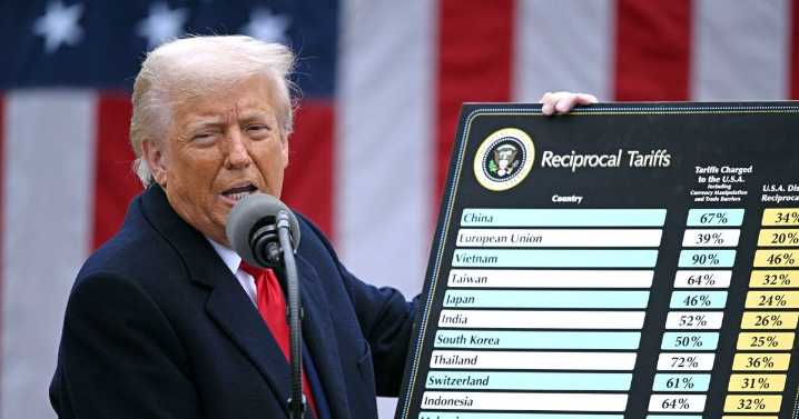Corte federal bloquea la política de aranceles recíprocos de Trump