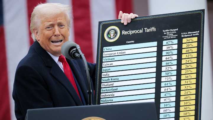 Trump calls for 50% tariff on EU imports starting June 1