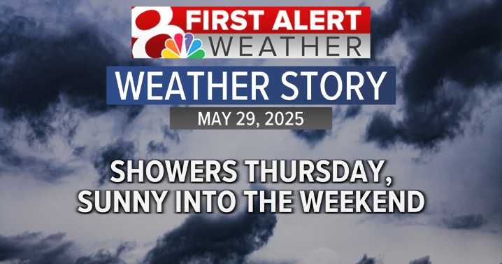 Forecast: Showers Thursday, warm and dry this weekend