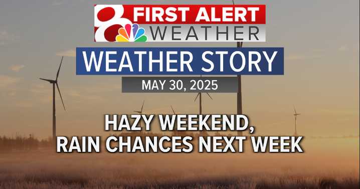 Forecast: Hazy conditions this weekend, active pattern setting up next week