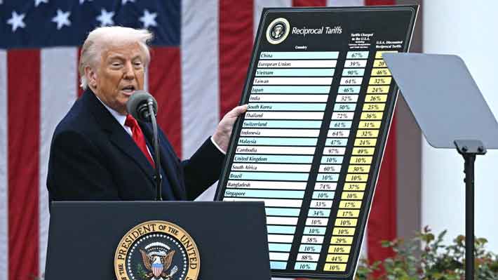 Tribunal de Apelaciones suspende bloqueo y restablece provisionalmente los aranceles de Trump