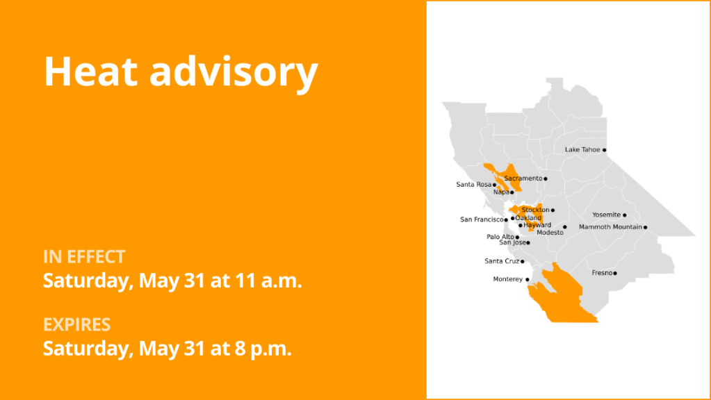 Update: Heat advisory affecting Bay Area inland regions until Saturday evening
