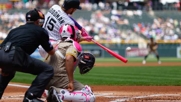 Padres offense finally cools off in loss to Rockies