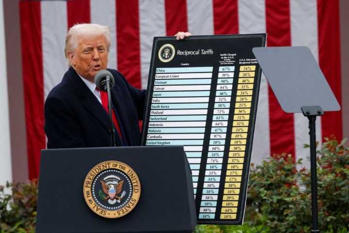 EEUU La Casa Blanca ve un error "flagrante" el fallo arancelario Europa Press