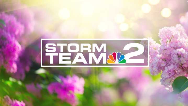 Storm Team 2 Weather Forecast