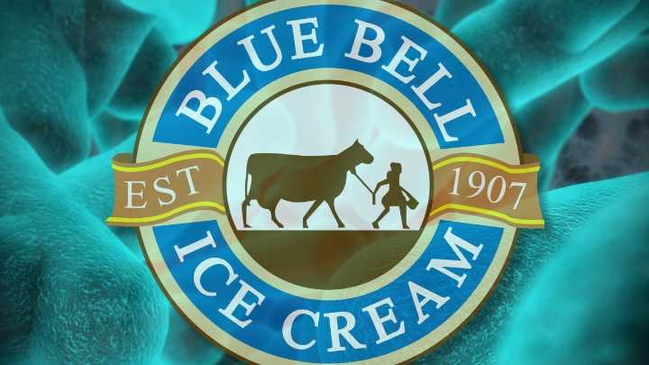 Blue Bell Company brings back cookie cake flavor