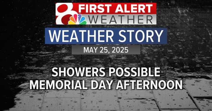 Forecast: Rain continues on Memorial Day