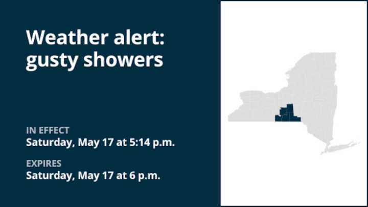 NY weather: Weather alert for gusty showers in New York Saturday evening