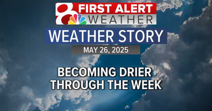 Forecast: Spotty showers continue, warmer air makes a return