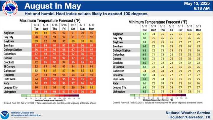 Late-spring Houston heat wave could set records this week – Houston Public Media