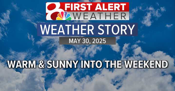 Forecast: Sunny and warmer into the weekend