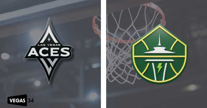 Aces take first 20-point loss since 2023 in matchup against the Storm