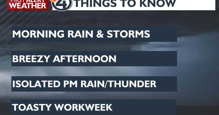 Memorial Day Forecast: Where rain and storms could linger this afternoon⚡