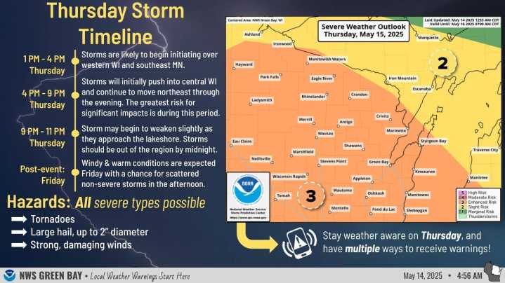 Severe weather in forecast: Hail, damaging winds, tornadoes possible