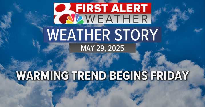 Forecast: Exiting showers on Thursday evening, sunshine returns this weekend