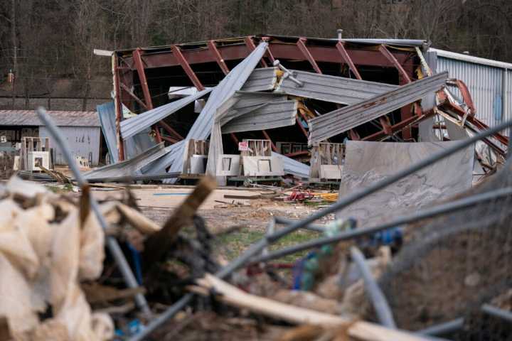 The Economic Consequences of Ignoring Climate Change