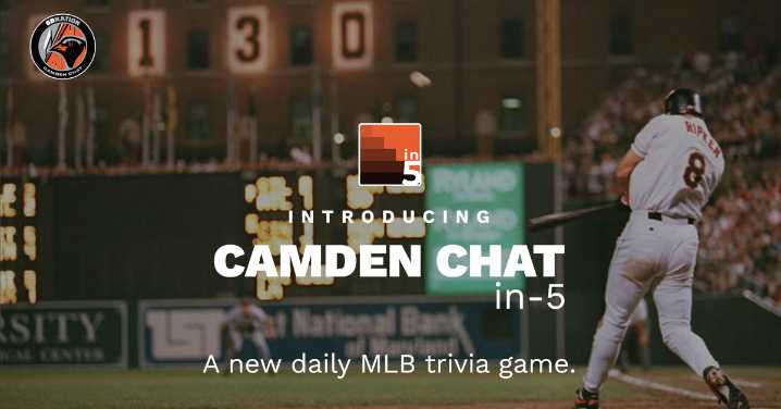 Can you guess this Orioles catcher in today’s in