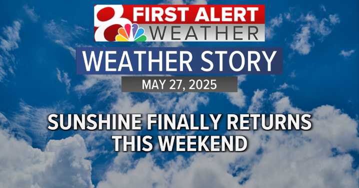 Forecast: More chances of scattered showers later this week, drier by the weekend