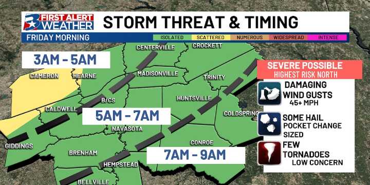 Rain and storms to start Friday