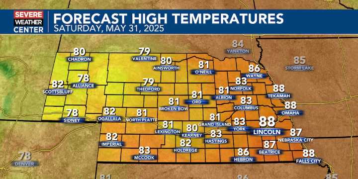 Meteorological summer begins this weekend, and it will sure feel like it